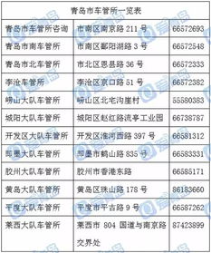 京标汇京牌转让背后的真实江湖：老司机教你避开99%的坑