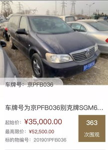 京标汇北京车牌转让全流程解析：老司机教你避开90%的坑