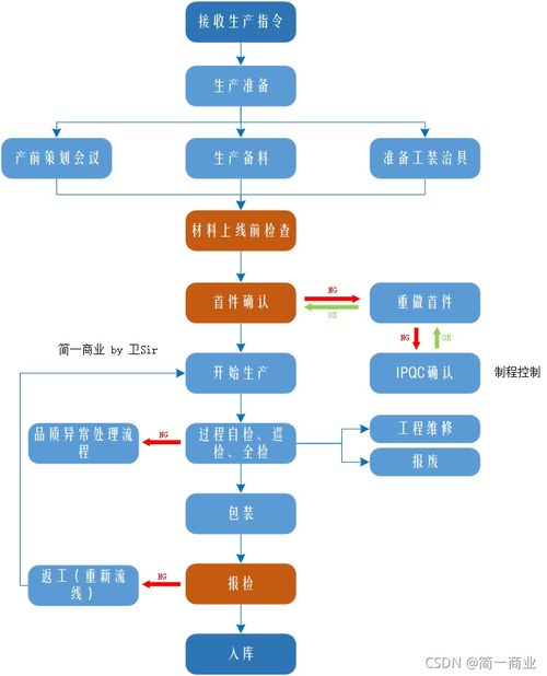 京标汇京牌代办实操指南：老司机教你避开90%的坑