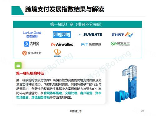 京标汇京牌出售不是你想的那样！老司机告诉你真正该关注的核心要点
