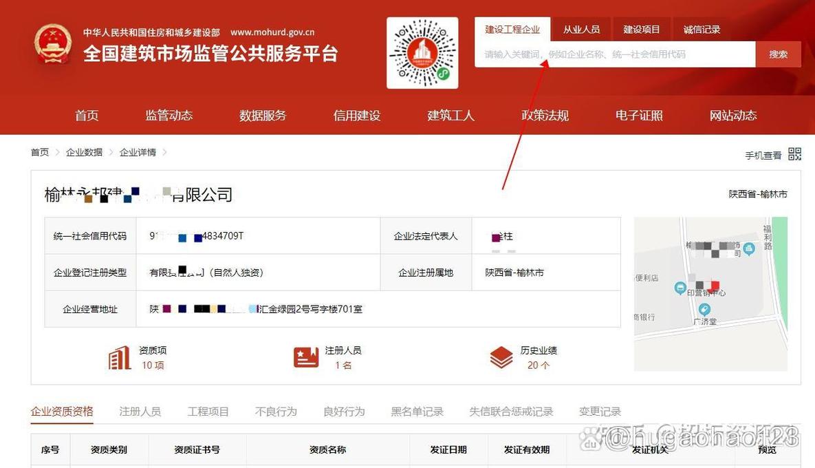 京标汇北京公司户二手车指标转让多少钱？老司机教你避开这5大价格陷阱