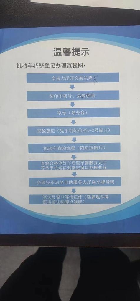 京标汇北京小汽车公司车牌最新信息：老司机教你避开这5个坑，省心省钱！