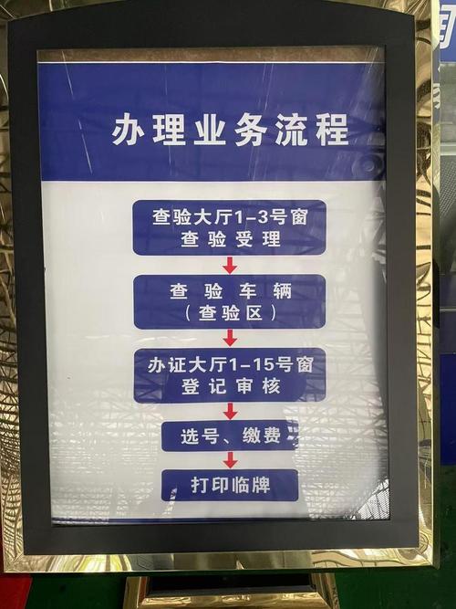 京标汇代办北京公户车牌一拖四一拖五大概行情：2024最新价格避坑指南