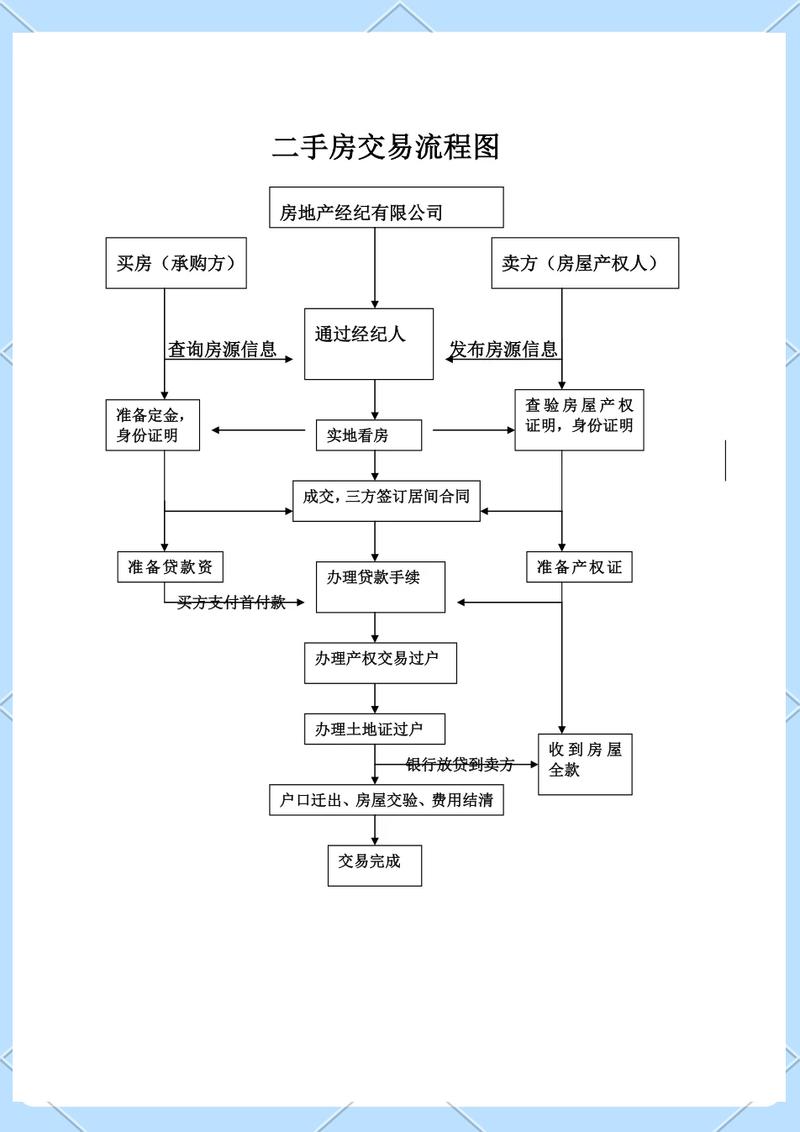 京标汇北京车牌公户三年五年租赁费用知多少？小白必看